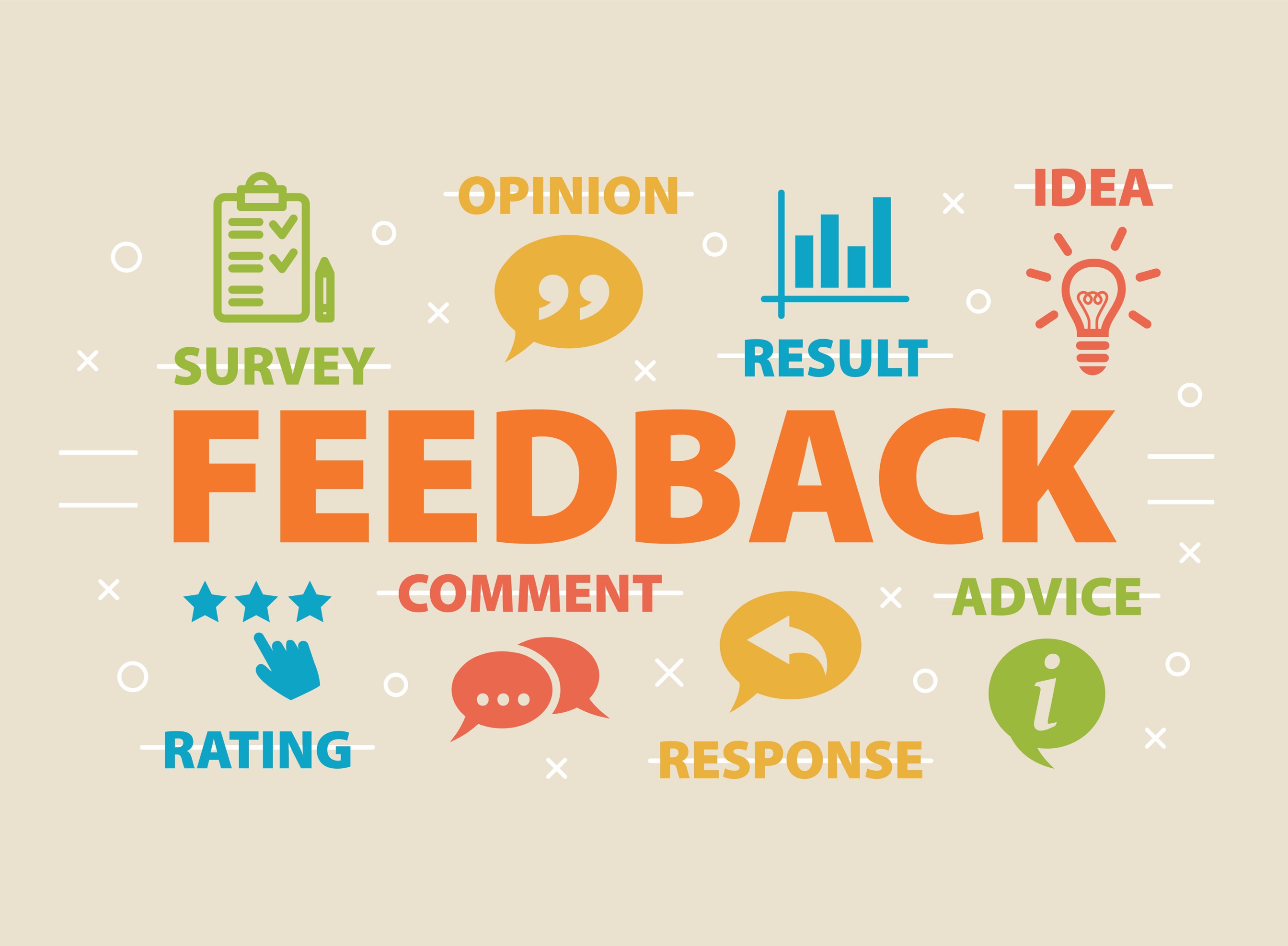 Soliciting and Responding to Customer Feedback