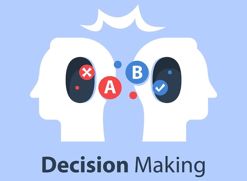 Decision-Making, and Human Psychology